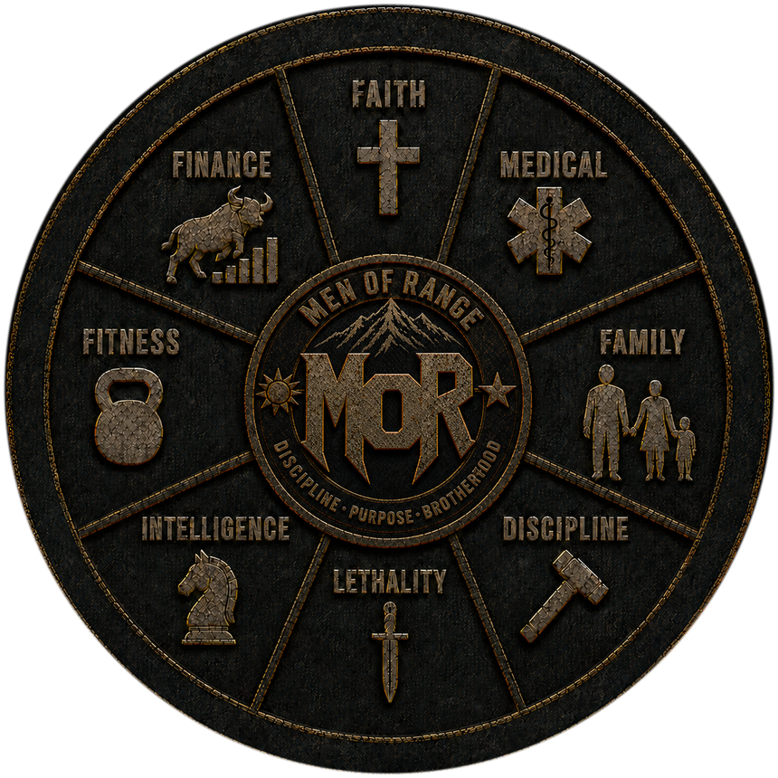 The Men of Range wheel showing all eight pillars: Faith, Family, Fitness, Medical, Finance, Intelligence, Discipline, and Lethality